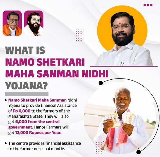 Namo Shetkari Mahasanman Nidhi Yojana