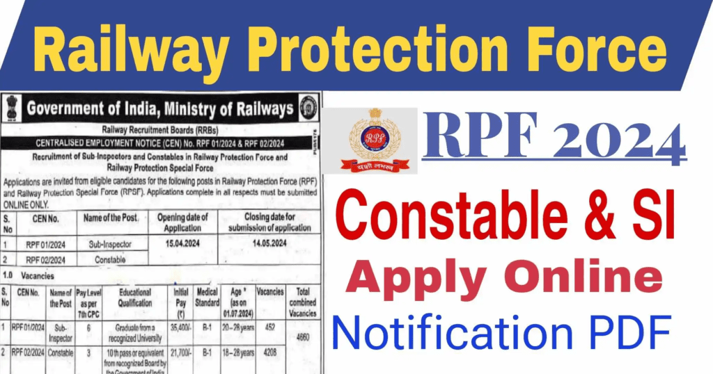 RPF Recruitment 2024